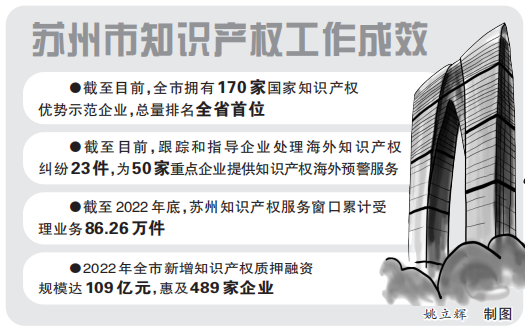 ���ݣ�ͳ���ƽ�ǿ�н��衢ȫ��������з�չ