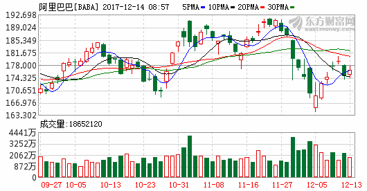 ���｡���밢��Ͱ��¼��¶����������Э��